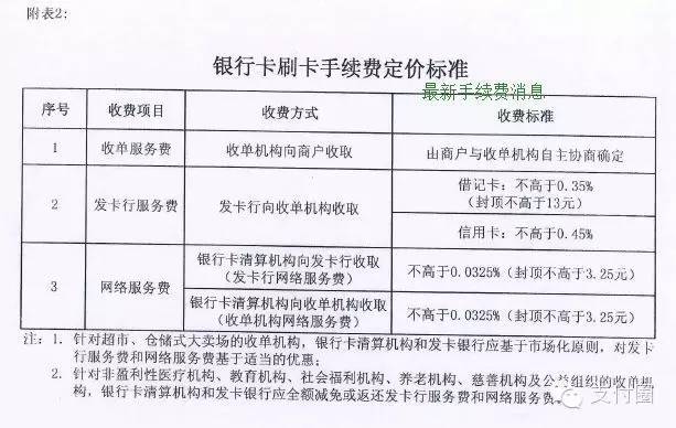 联动优势pos机额度多少 联动优势pos机还能用吗(联动优势pos机费率是多少)