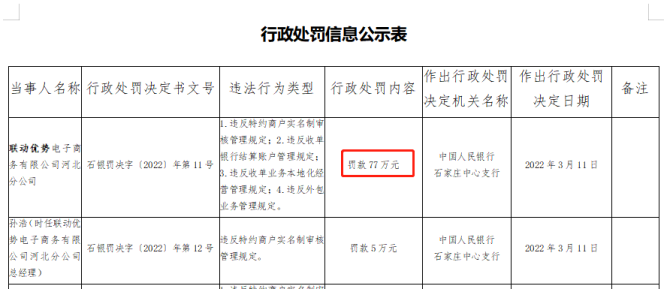 联动优势pos机安全吗_联动优势pos机商户资金冻结_一机十商户pos机利弊