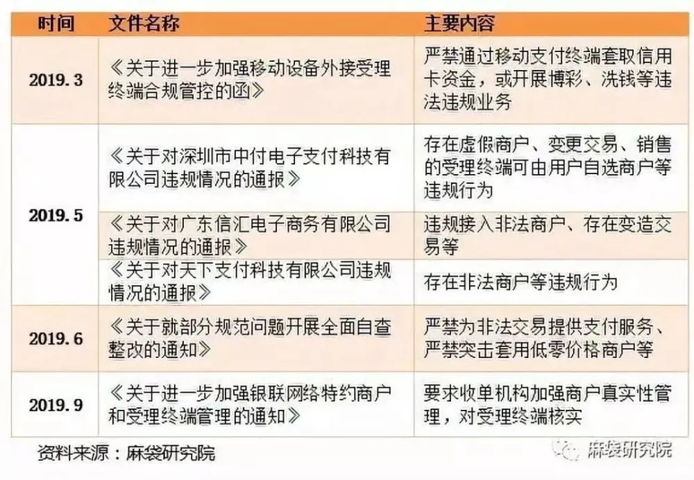 联动优势的pos机有哪些_联动优势pos机怎么样_联动pos机和拉卡拉哪个好