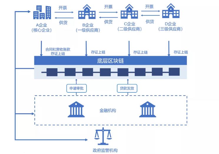 联动通付手机pos机怎么样_联动优势pos机有app吗_联动优势pos