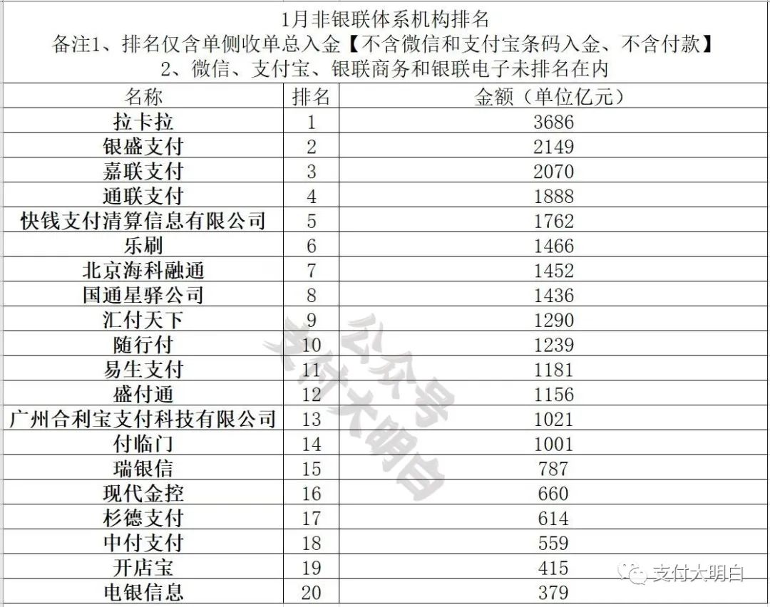 联动优势pos机有app吗_联动优势pos机安全吗_联动通付手机pos机怎么样