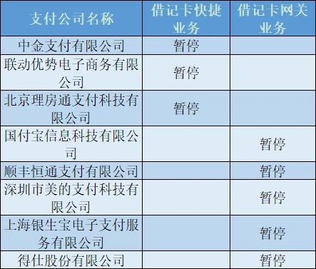 联动优势联付宝pos机 联动优势新品上线 联付宝电签POS助力小微商户快速发展