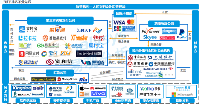 联动pos机办理_联动优势pos_怎样投诉联动优势pos机