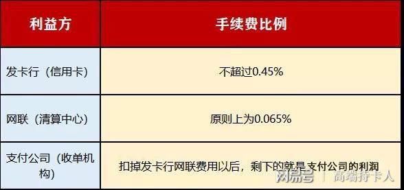 杭州联动优势pos机推销_推销pos机的开场白范文_联动优势pos机安全吗