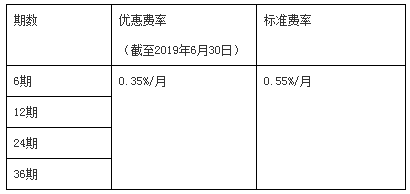 联动优势pos机费率普调 3月28日股市行情预测：5大券商看好6板块29股