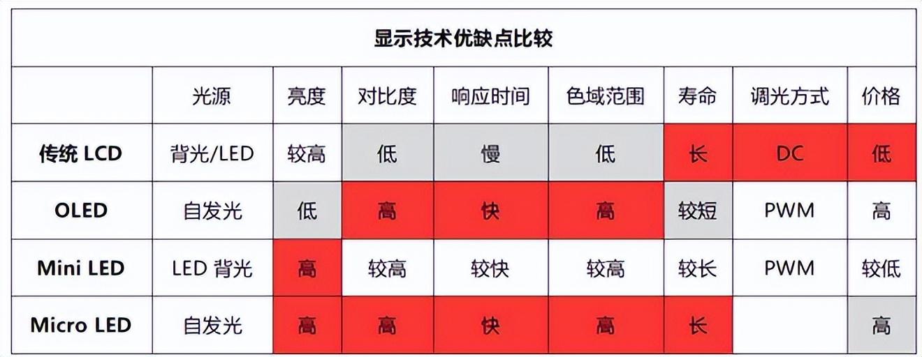 联动优势POS机屏幕校准_271发动机涨紧器安装_奔驰271正时涨紧器