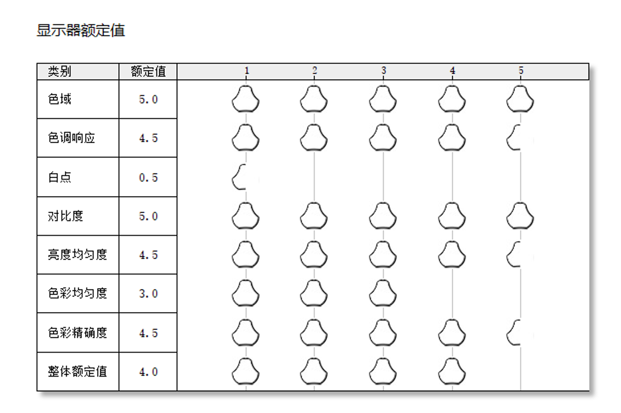 奔驰271正时涨紧器_271发动机涨紧器安装_联动优势POS机屏幕校准