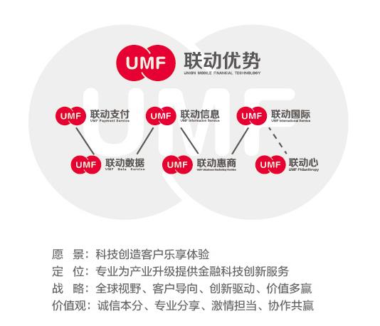 大商户pos机联动优势 联动优势手机pos