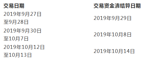 2019年通联支付国庆节***期商户资金结算公告