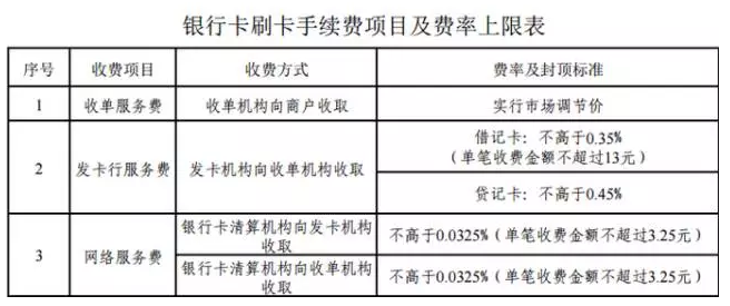 联动优势pos机是谁家的 联动优势pos机使用教程，联动优势pos机安全吗