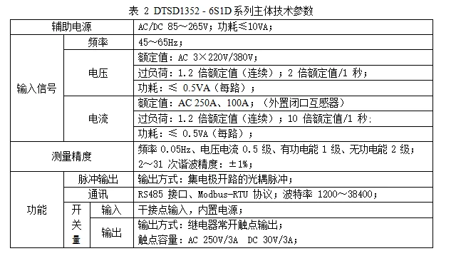 联动优势电签版pos机_联动优势pos机扣年费_联动优势电签pos机费率