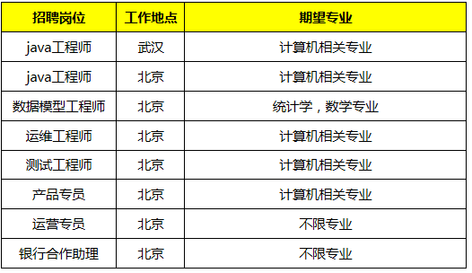 南宁联动优势pos机科技公司_联动优势广西分公司_联动优势pos机***