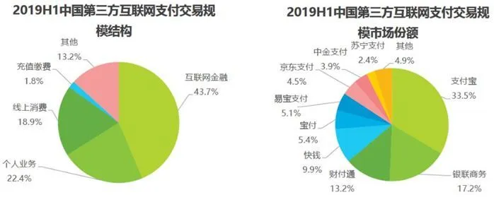 南宁联动优势pos机科技公司_联动优势pos机***_联动优势广西分公司