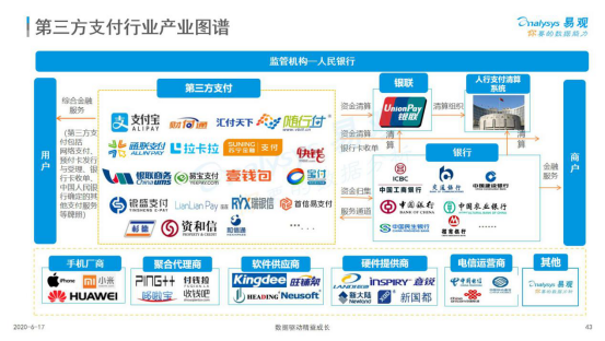 联动优势pos机怎么用_联动优势pos机使用教程_联动优势pos机有支付牌照吗