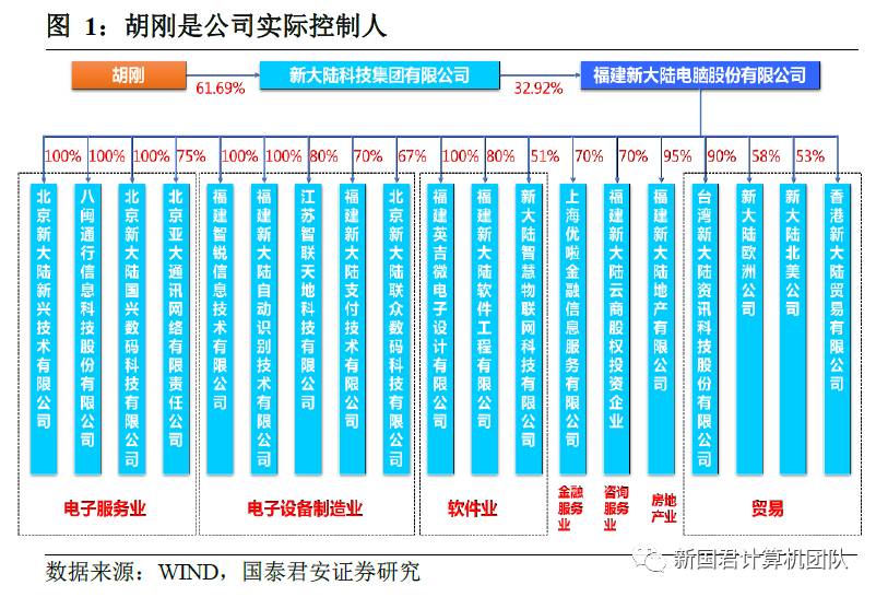 大pos机比小pos机的优势_联动pos机和拉卡拉哪个好_联动优势免押金大pos机