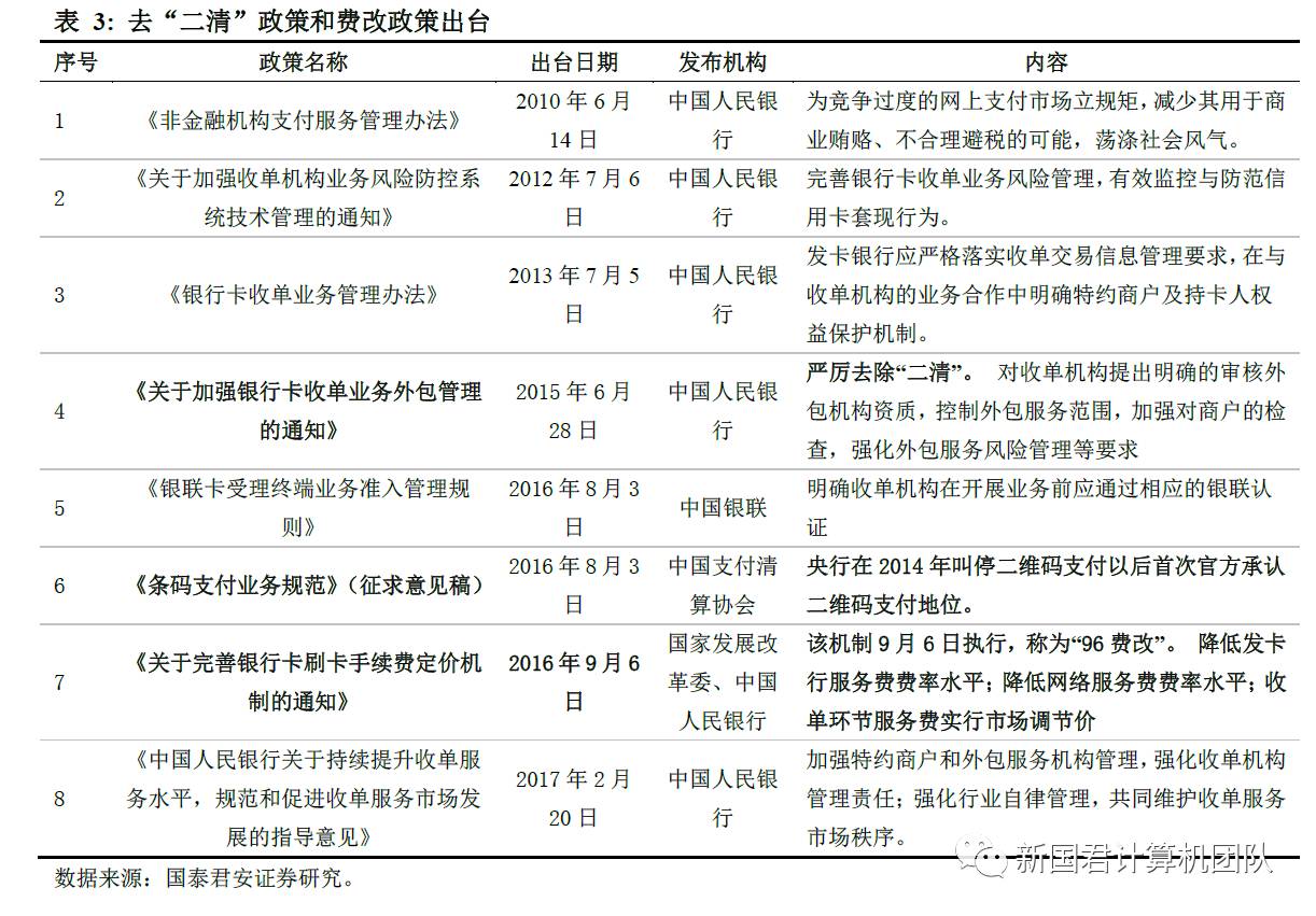 联动优势免押金大pos机_联动pos机和拉卡拉哪个好_大pos机比小pos机的优势