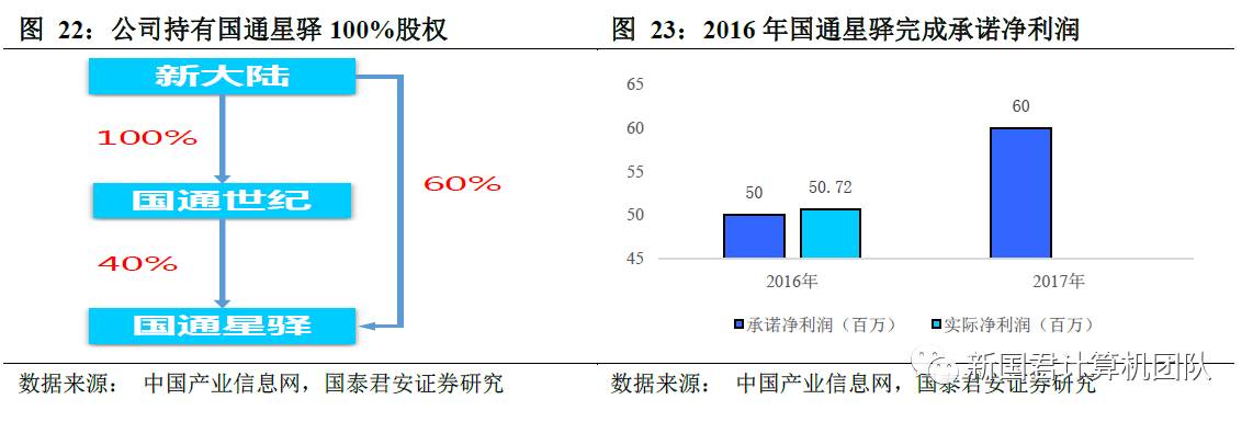 联动pos机和拉卡拉哪个好_联动优势免押金大pos机_大pos机比小pos机的优势