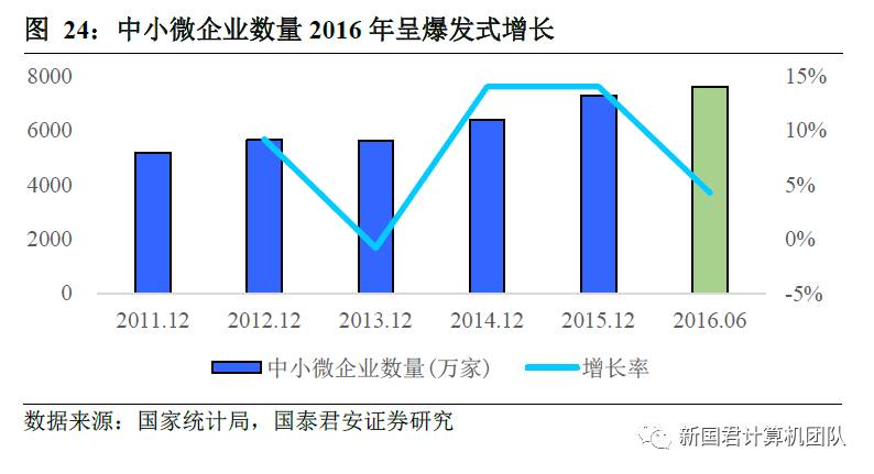 联动pos机和拉卡拉哪个好_联动优势免押金大pos机_大pos机比小pos机的优势