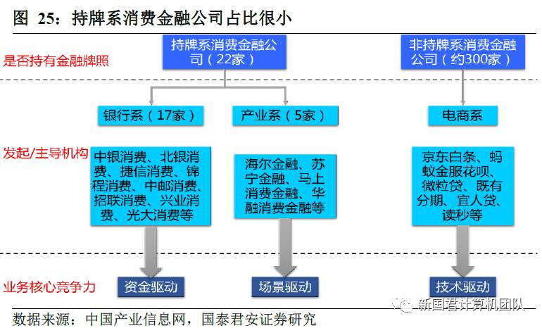 联动pos机和拉卡拉哪个好_联动优势免押金大pos机_大pos机比小pos机的优势