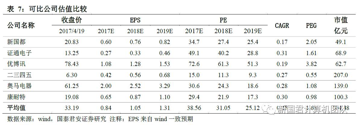 联动pos机和拉卡拉哪个好_大pos机比小pos机的优势_联动优势免押金大pos机