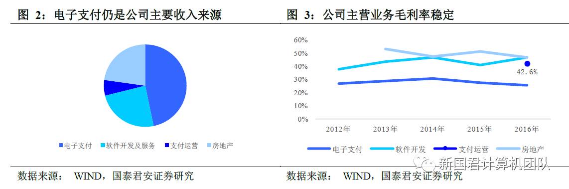 大pos机比小pos机的优势_联动优势免押金大pos机_联动pos机和拉卡拉哪个好