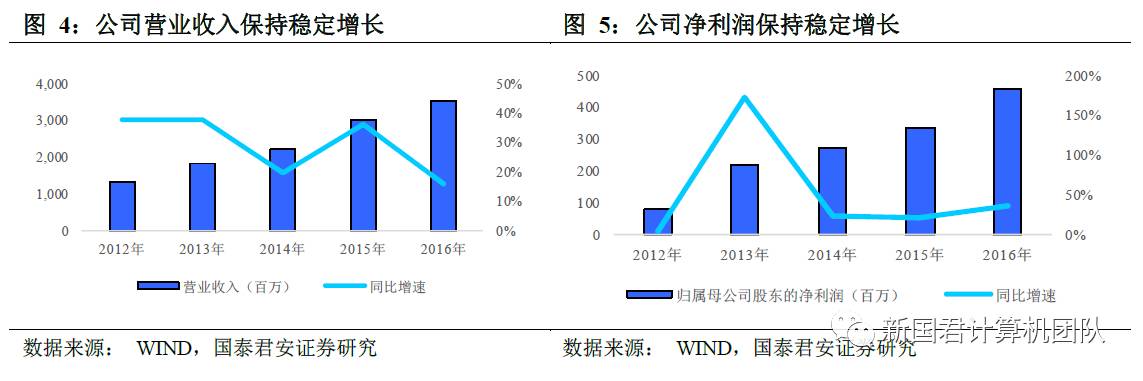 联动优势免押金大pos机_联动pos机和拉卡拉哪个好_大pos机比小pos机的优势