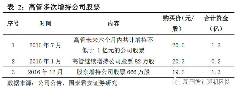 联动优势免押金大pos机_联动pos机和拉卡拉哪个好_大pos机比小pos机的优势