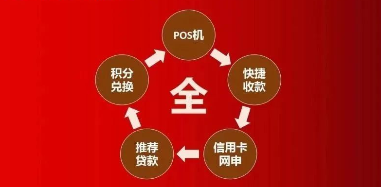 联动优势pos机***_联动优势是正规pos机吗_联动优势pos机是什么品牌