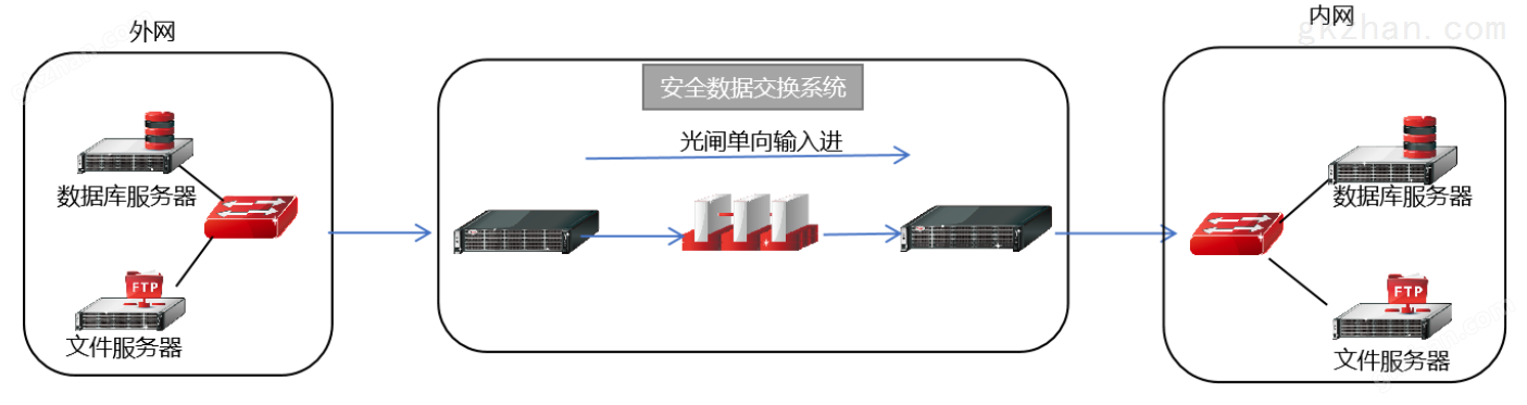 联动优势pos机使用教程_联动优势pos机安全性_联动优势pos机app是什么