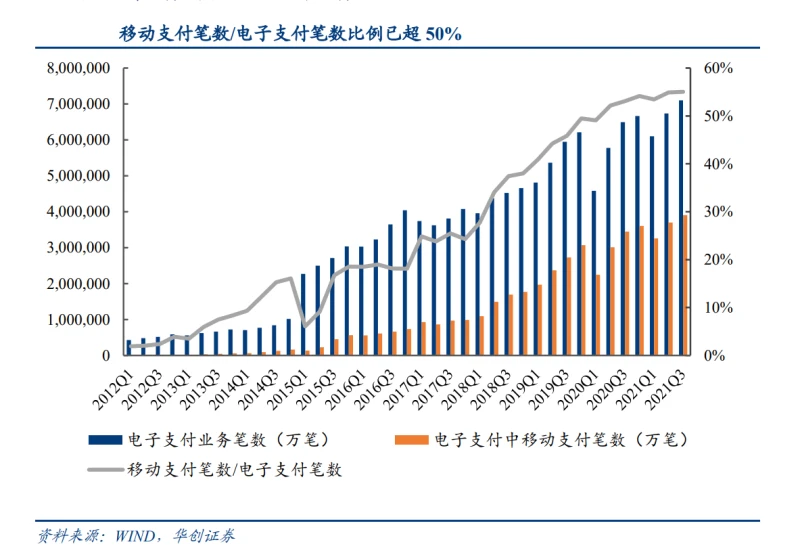 联动优势pos机安全性_联动优势pos_联动支付pos机